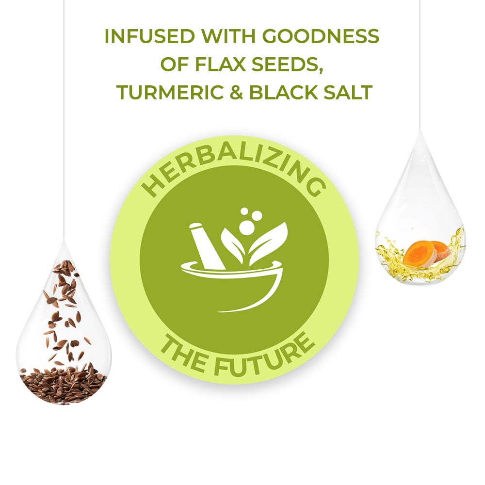 Mixed Flaxseeds with Turmeric IMC HEALTHCARE SDN BHD